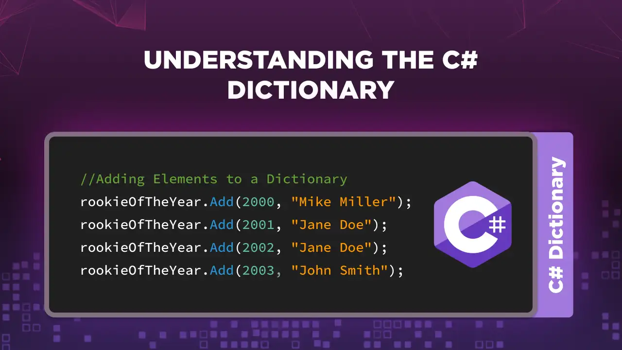Understanding the C# Dictionary